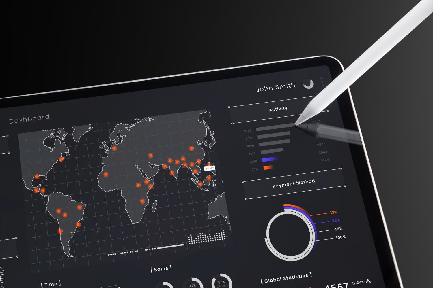 xiartz-web-portal-service